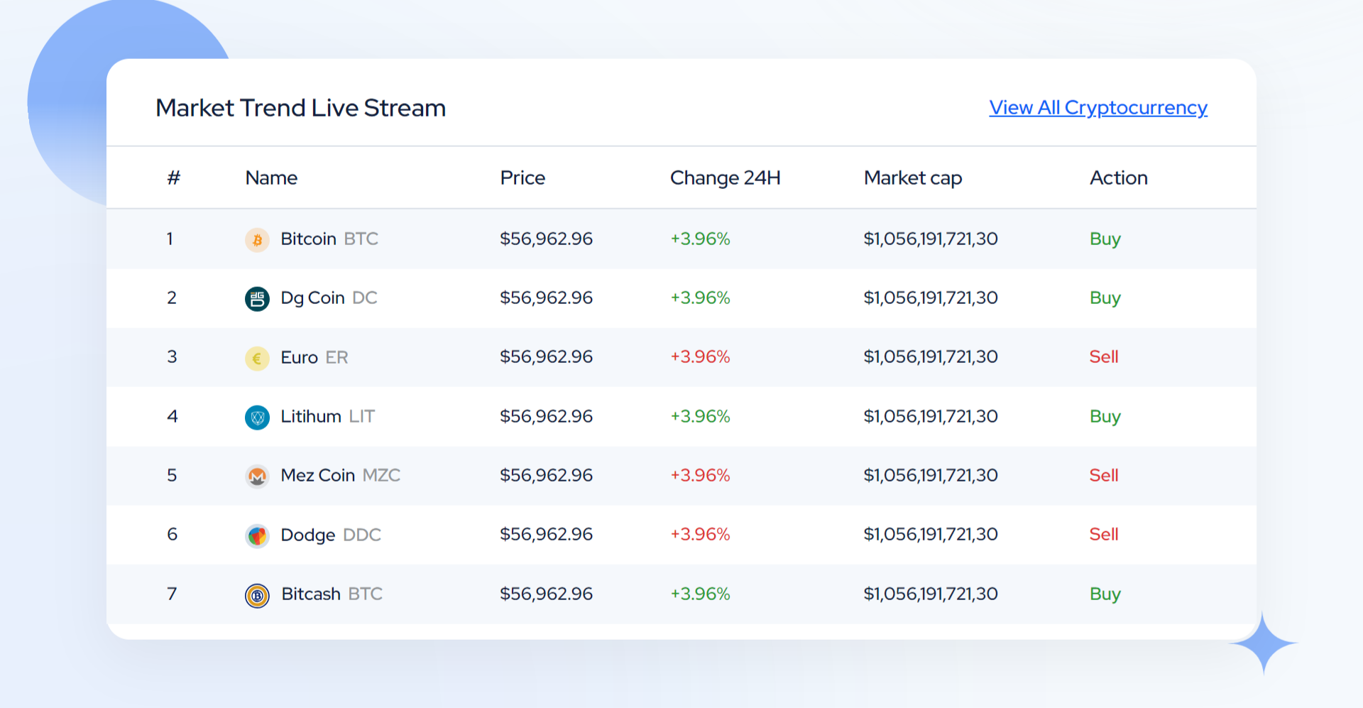 Shopify Starter X - Image 4